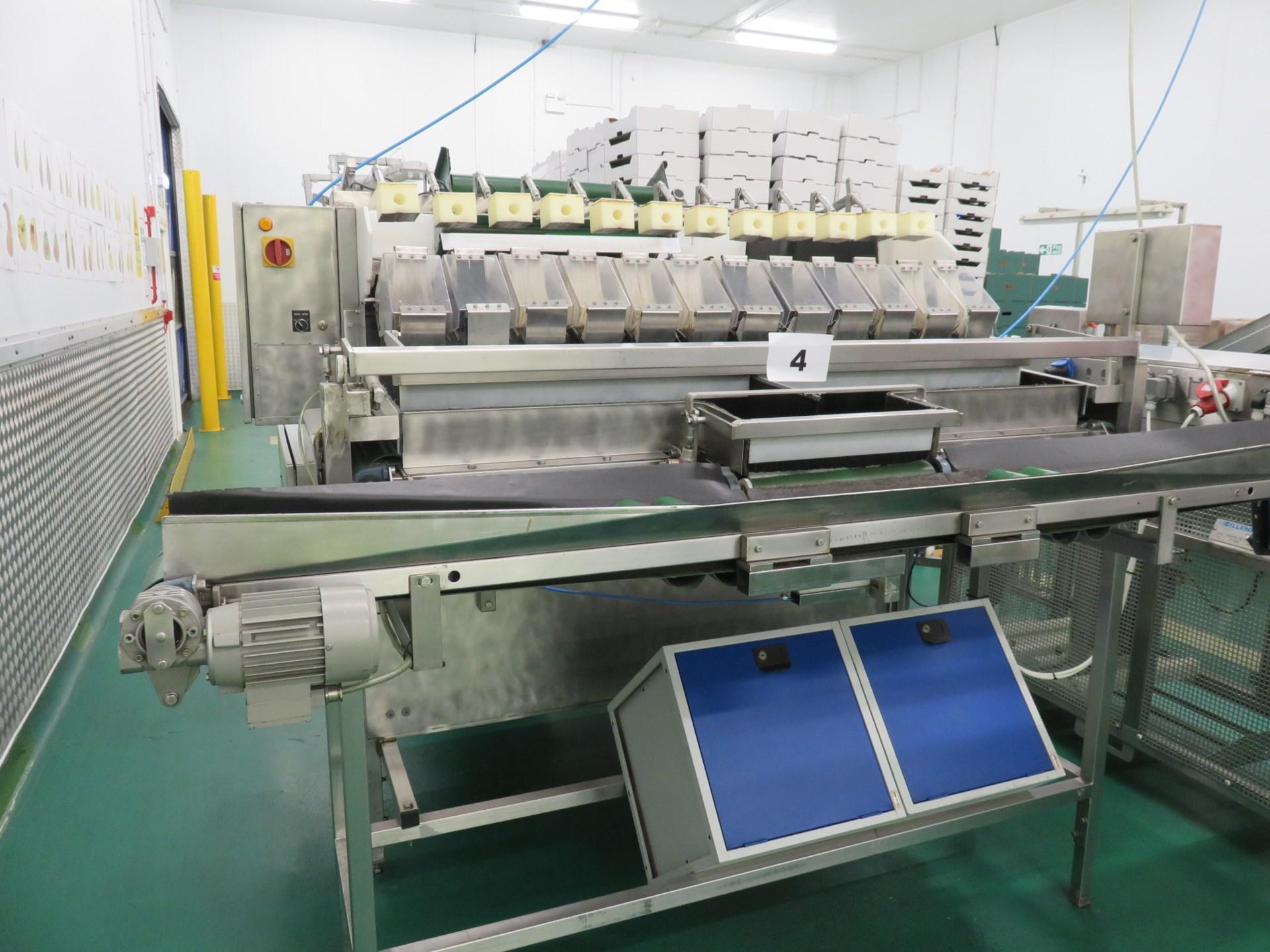 Industrial Auction News 419