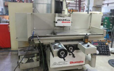 Manufacturing Equipment