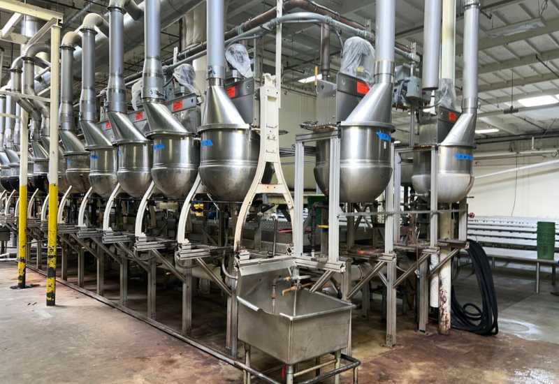 Candy Production & Processing Equipment