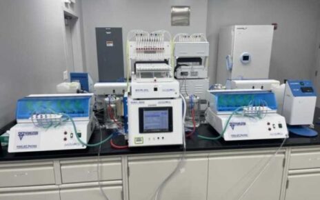 Lab Equipment