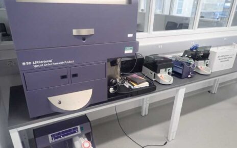 Lab Equipment