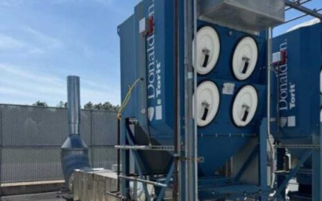 Facility Support Equipment