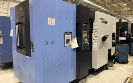 CNC Machinery