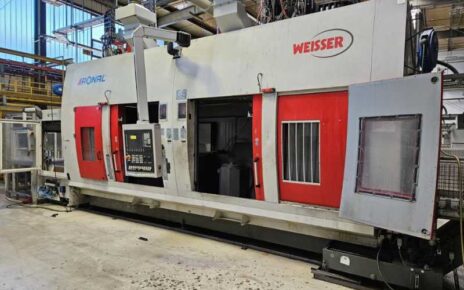 Automotive Manufacturing