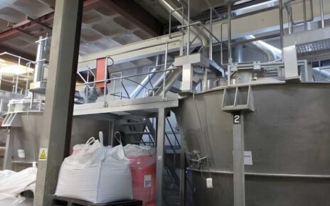 Processing Plant Equipment