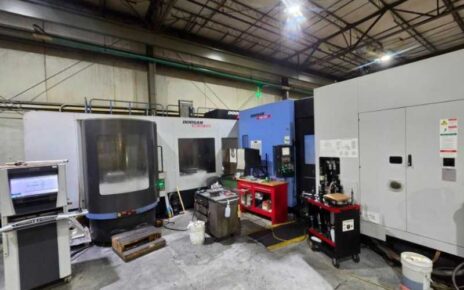 CNC Machinery