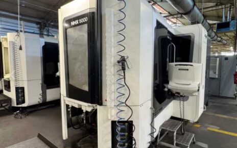 KLUDI Hungary Facility