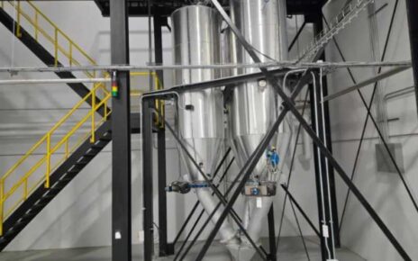 Botanical Processing & Temperature Control Equipment