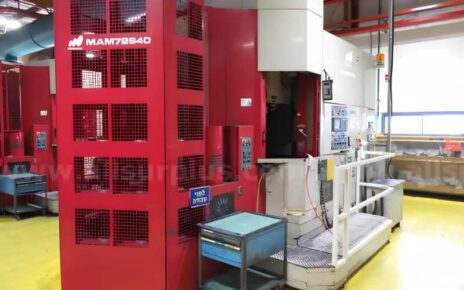 CNC Machinery