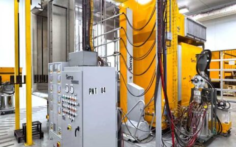 Manufacturing Facility Assets