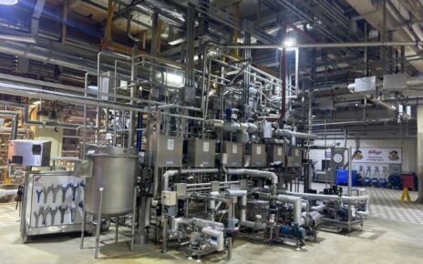 Breakfast Cereal Production Lines