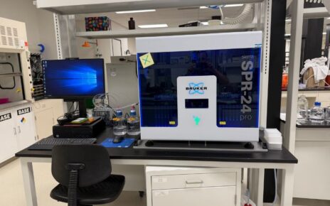 Genome Editing and Cell Therapy Equipment