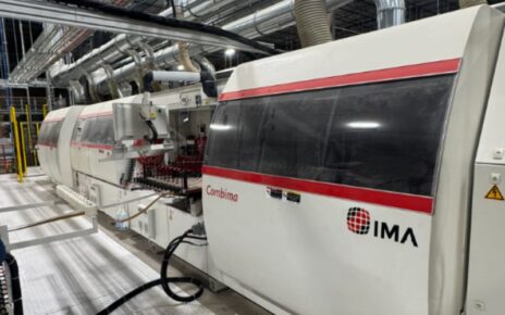 Kitchens Manufacturing Equipment