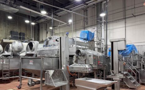 Meat Processing & Packaging Equipment