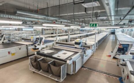 Textile Machinery