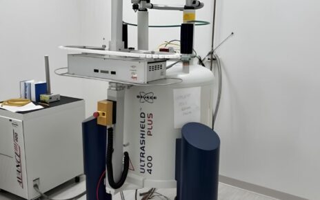 R&D Equipment