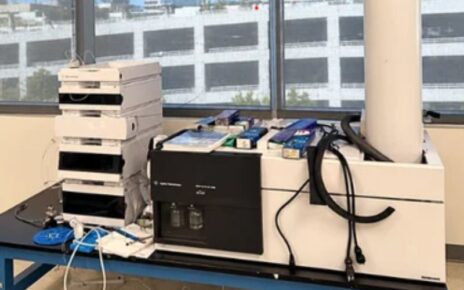 R&D and Pilot Production Equipment